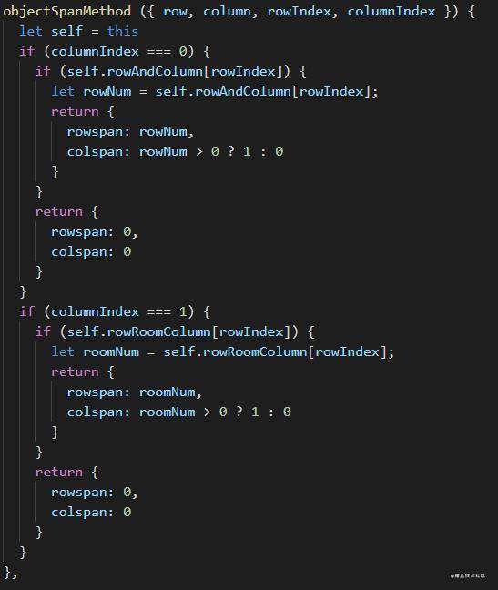 vue + elementUI + file-saver + xlsx 导出可合并的Excel